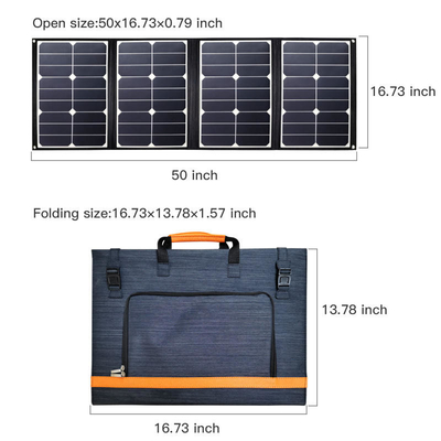 Chargeur pliable portatif du panneau solaire 80w de PVDF avec la sortie de C.C et d'USB