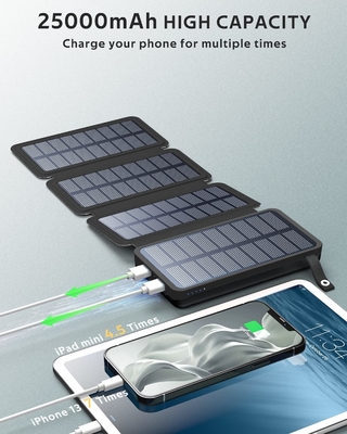 Panneau solaire de chargeur de banque de puissance d'OEM 25000mAh 6W pour le téléphone portable