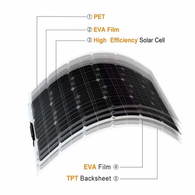 Panneau solaire amorphe flexible monocristallin 100W 12V 400W 40A