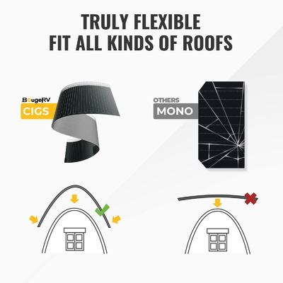 Cellule flexible mince monocristalline 200W 12V de panneaux solaires