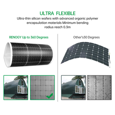 Panneau solaire amorphe flexible solaire flexible portatif du film 100W
