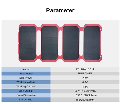28w panneaux solaires pliants à énergie solaire poche flexible 12v/15v avec kits d'alimentation pour le camping