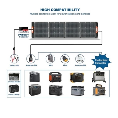 Nouveaux kits solaires campants se pliants portatifs élevés de caravane du panneau solaire 100W 200W de parking du rendement 120w avec des sorties d'USB