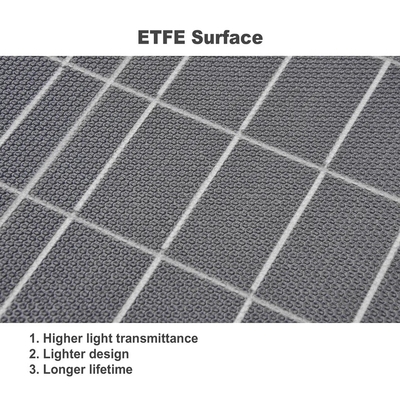 ETFE 100W panneau solaire kit de charge pliable 60w 100w 3 plié 5 plié chaque module unique