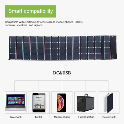 panneau actionné solaire de chargeur de filet de 180W Sunpower pour le camping
