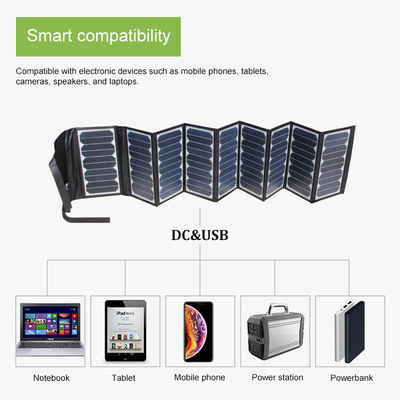 Panneau Solaire Pliable 60W Portable Avec Technologie ETFE USB-C