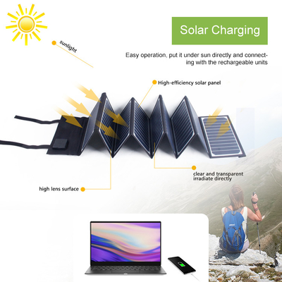 Panneau Solaire Pliable 60W Portable Avec Technologie ETFE USB-C