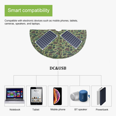 Chargeur solaire du panneau solaire 20w d'OEM ROHS USB pour la caméra de téléphone de Moible