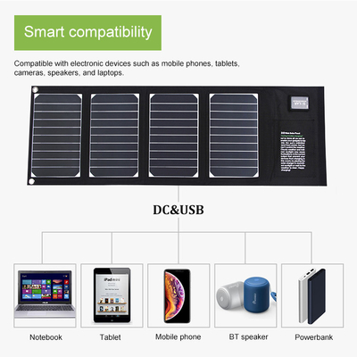 Chargeur pliable portatif du panneau solaire IPX4 20 watts avec la sortie d'Usb 2