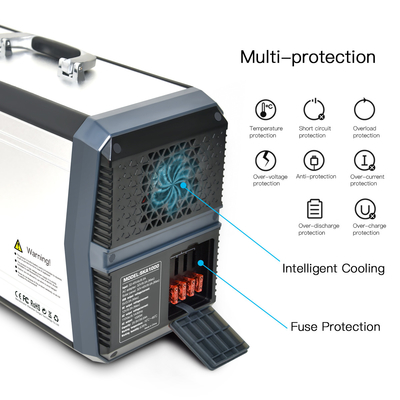 Générateur de centrale électrique portable MSDS Powerstation Solar Camping 273000mAh