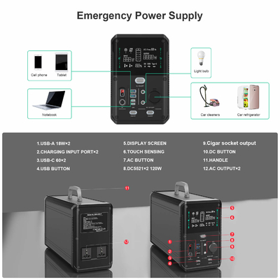 Groupe électrogène solaire portatif d'OEM Li Ion Power Station 240v avec le système de vision nocturne