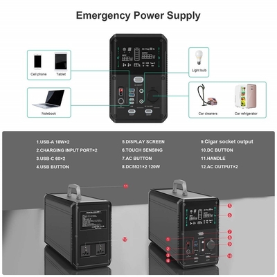 1000W 2000W Li Ion Power Station Emergency Solar a actionné Mini Generator pour extérieur