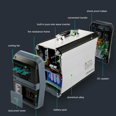 Tous dans un inverseur outre de grille Li Ion Power Station Solar Generator 500W