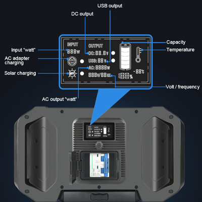 Puissance élevée Mini Generator actionné solaire rechargeable 4000W avec la sortie à C.A.