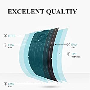 Module solaire mono monocristallin flexible imperméable de panneau solaire de 100 watts pour le rv 1