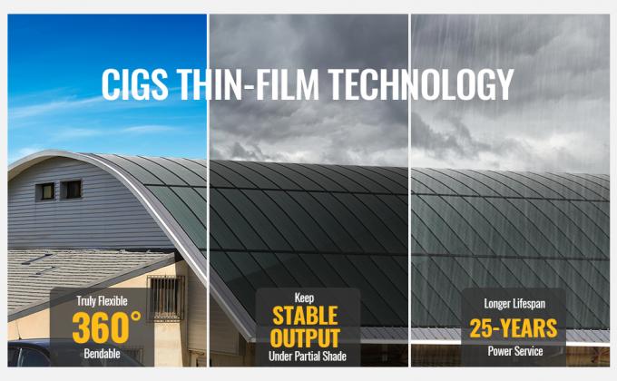 Cellule flexible mince monocristalline 200W 12V de panneaux solaires 0